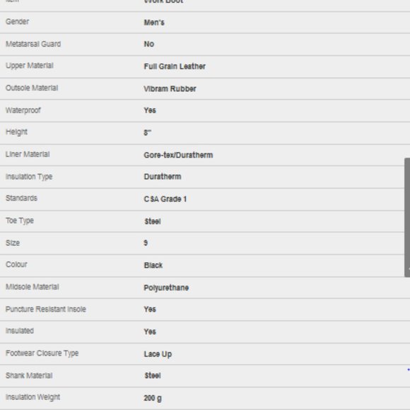 TERRA 8"Fahrenheit 8908B Field Fire Industrial Safety Steel VIBRAM GTX BOOT 7.5 - Picture 14 of 15
